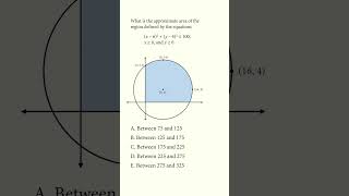 One Of The Hardest Act Questions Ever