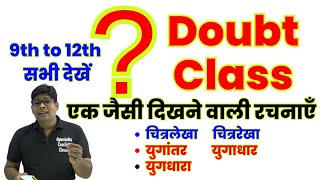DOUBT CLASS 9 10 11 12 Hindi RACHANA aur LEKHAK एक जैसी दिखने वाली कन्फ्यूज्ड रचनाएं (रचना एवं लेखक)
