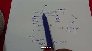 Reaksi Perletakan Itu Apa Sih? Penjelasan   Contoh Soal Detail( MEKANIKA TEKNIK 1 /STATIKA)