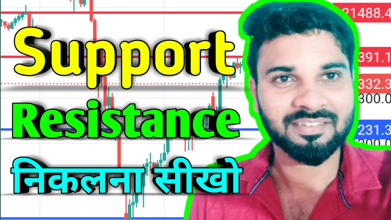 Support Resistance Kaise Nikale Chat Analysis For Options Trading