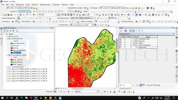 How To Make a Landuse and Landcover Map in ArcGIS