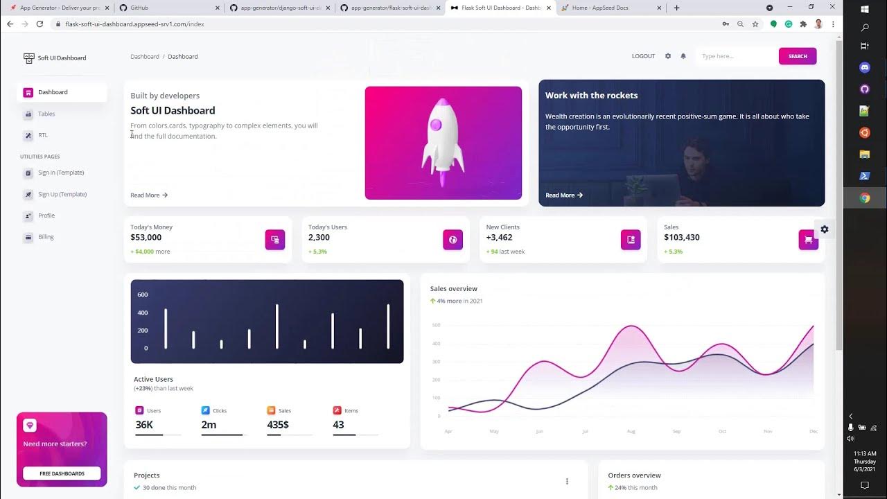 Dashboard django