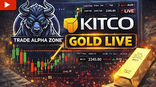 What Is Kitco (Kitco Gold Index)