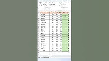 Cara Mengurutkan nilai Rata rata dari Terbesar ke Terkecil di Excel #belajarexcelgratis