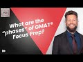 What are the "phases" of GMAT Focus Prep?