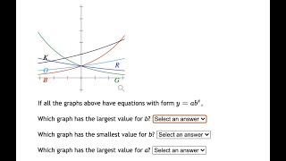 R If All The Graphs Above Have Equations With Form Y Abc Which Graph ...