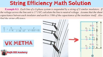 Problem Solving on String Efficiency 3 || Power System Analysis