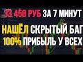 СЕКРЕТАЯ УЯЗВИМОСТЬ В БО 2020 | САМАЯ ПРИБЫЛЬНАЯ СТРАТЕГИЯ ДЛЯ НОВИЧКОВ | БИНАРНЫЕ ОПЦИОНЫ 2020