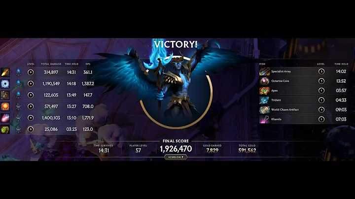 How to Score 1.926M | Crownfall: Nest of Thorns Echelon 7 Patch 1.1 | Dragonus Gameplay | DOTA 2