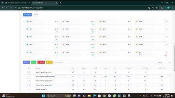 Giải thích chi tiết Campaign: Tối ưu theo dõi từ khóa với SERPUPDATE