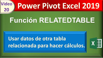 20 Power Pivot Excel: función RELATEDTABLE
