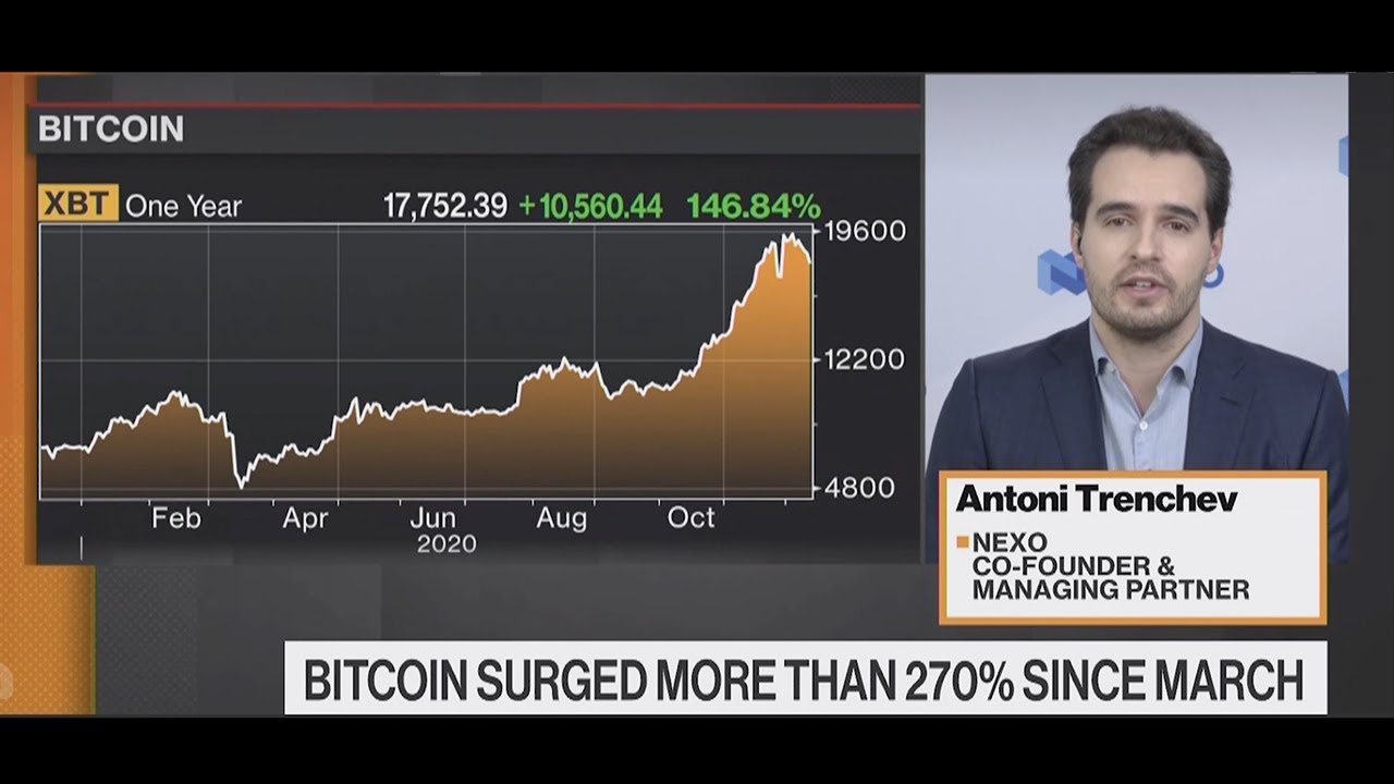 Antoni Trenchev on Bloomberg: Bitcoin’s Social Purpose as MassMutual and  Family Offices Enter Crypto