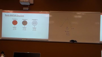 ANOVA & Pairwise Comparison (Wk 10 - Fall 2019 - PSYC 5060)