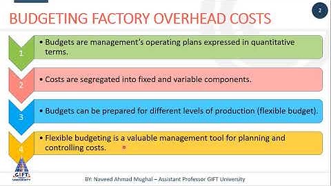 What is Overhead & Budgeting of Overheads ? Urdu / Hindi