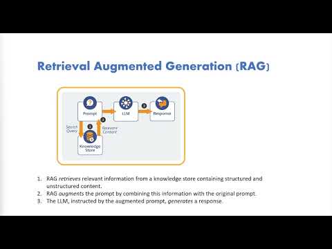 Salesforce AI Specialist