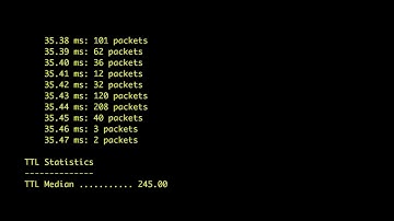 perfSONAR tests with pScheduler