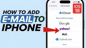 How to Add an Email Account to Your iPhone | Gmail, Yahoo, Outlook, iCloud Setup (iOS 17)