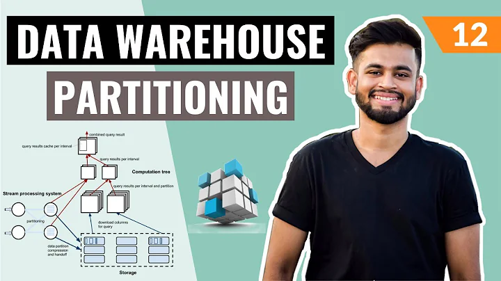 Partitioning in Data Warehouse | Lecture #12 | Data Warehouse Tutorial