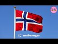 Ja, vi elsker, 17. mai-sang for de små med mer | 17. mai-sanger med tekst - Pudding-TV