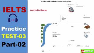 Ielts Recent Actual Listening Test 3 With Answer 2022  Ielts Academic And Gt  Part 2