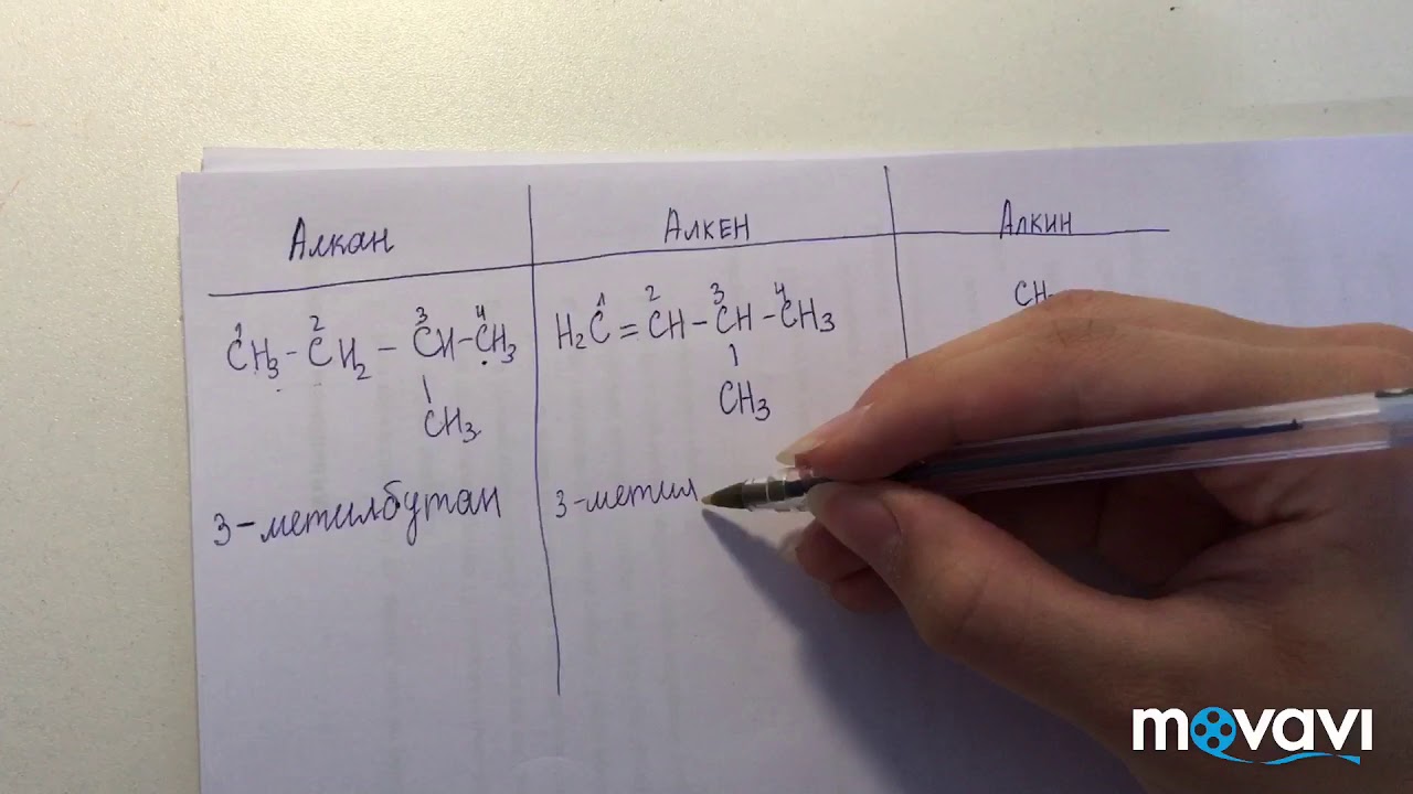 алканы другое название