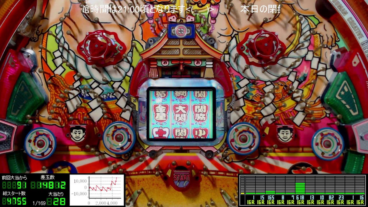 HEIWA（平和）デジパチ 綱取物語 実機 玉不要コントローラー付 HEIWA（平和）デジパチ 綱取物語 実機 玉不要コントローラー付 - メルカリ