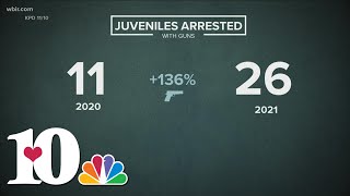 Knoxville police arresting more juveniles with guns