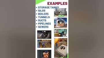 Confined Space Safety Training - Very Short- 1 Min Video