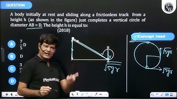 A body initially at rest and sliding along a frictionless track from a height \(h\) (as shown in....
