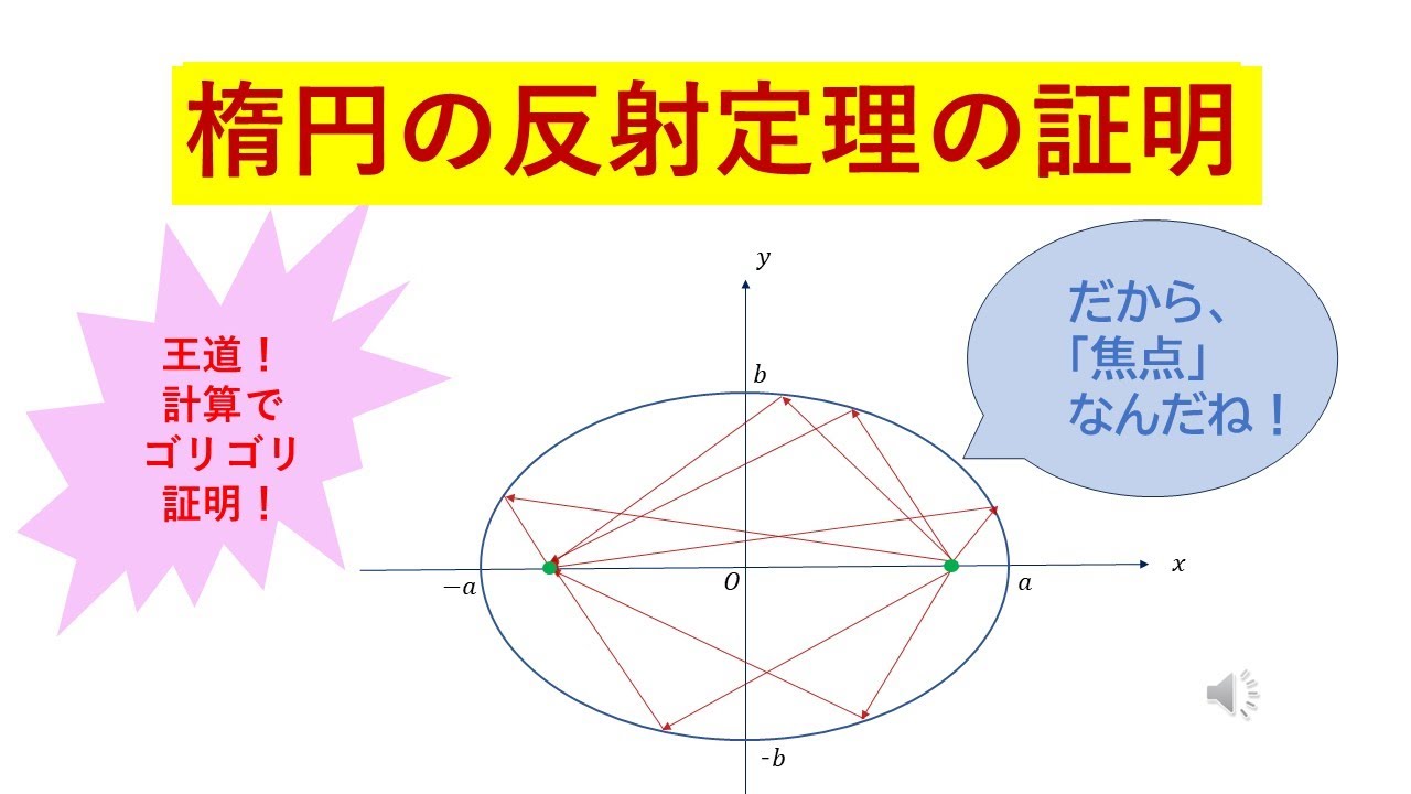 楕円の反射定理の証明