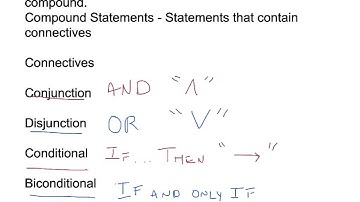 Math Apps 3.1 Statements and Quantifiers