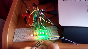 BBM434  EMBEDDED SYSTEMS LAB - 7