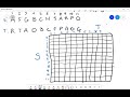 Strings - DP Algorithms: Longest Common Subsequence and Edit Distance