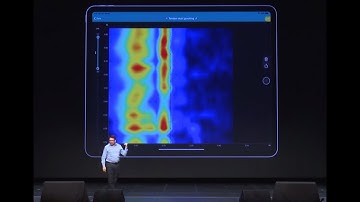Pundit Presentation | Proceq & Screening Eagle Global Summit 2019