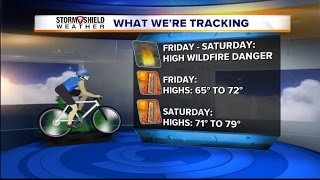 George shows you fire weather risk and near record warmth this weekend