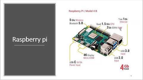 T based home Automation using Raspberry pi with Android application - Spring, 2020