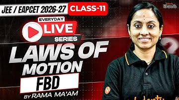 Class 11 Physics – Laws of Motion - FBD - MPC - EAPCET / JEE 2026