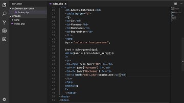 PHP 3: Quelltextteile auslagern mit "include"