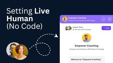 How to do an AI Chatbot Live Hand-Off | Convocore
