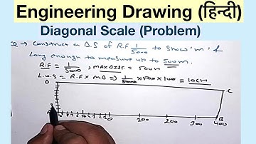 Diagonal Scale (Problem-3)(हिन्दी)