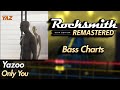 Yazoo – Only You | Rocksmith® 2014 Edition | Bass Chart
