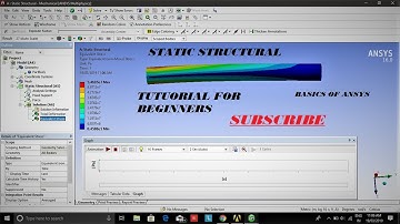 ANSYS Workbench Tutorial - Introduction to Static Structural