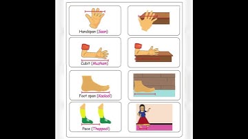 Ennum Ezhuthum Maths-Non standard units TLMs - Easy TLM for maths