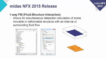 1 way FSI -  midas NFX 2015 Explained
