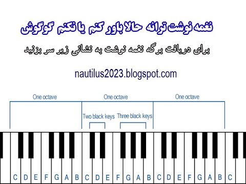 نغمه نوشت ترانه حالا باور بکنم یا نکنم از گوگوش 
