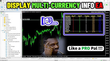😯😎👌💯Forex Full COURSE: Display Currency Pair Information On Chart In MQL5[PART 322] (Official Video)