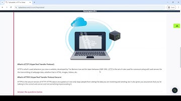 Tryhackme HTTP in detail.