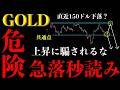 ⚠️ゴールド“急落秒読み”。 騙されるな…共通点が示す"危険シナリオ"【XAUUSD分析】