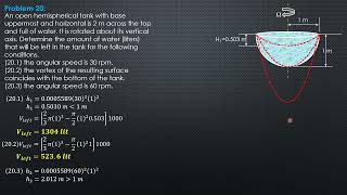 ROTATED VESSELS, Example 20
