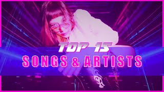 channel update + top 15 artists & songs (feb 2021)